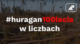 #huragan100lecia w liczbach