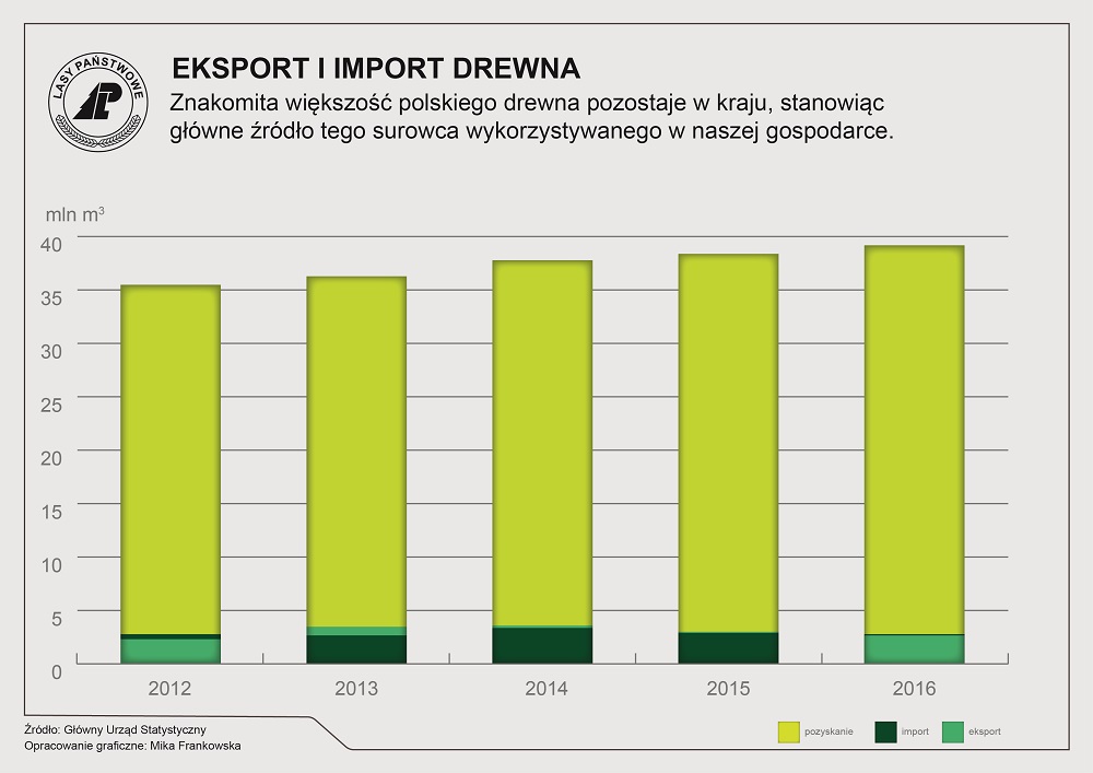 W2 import eksport-1000.jpg
